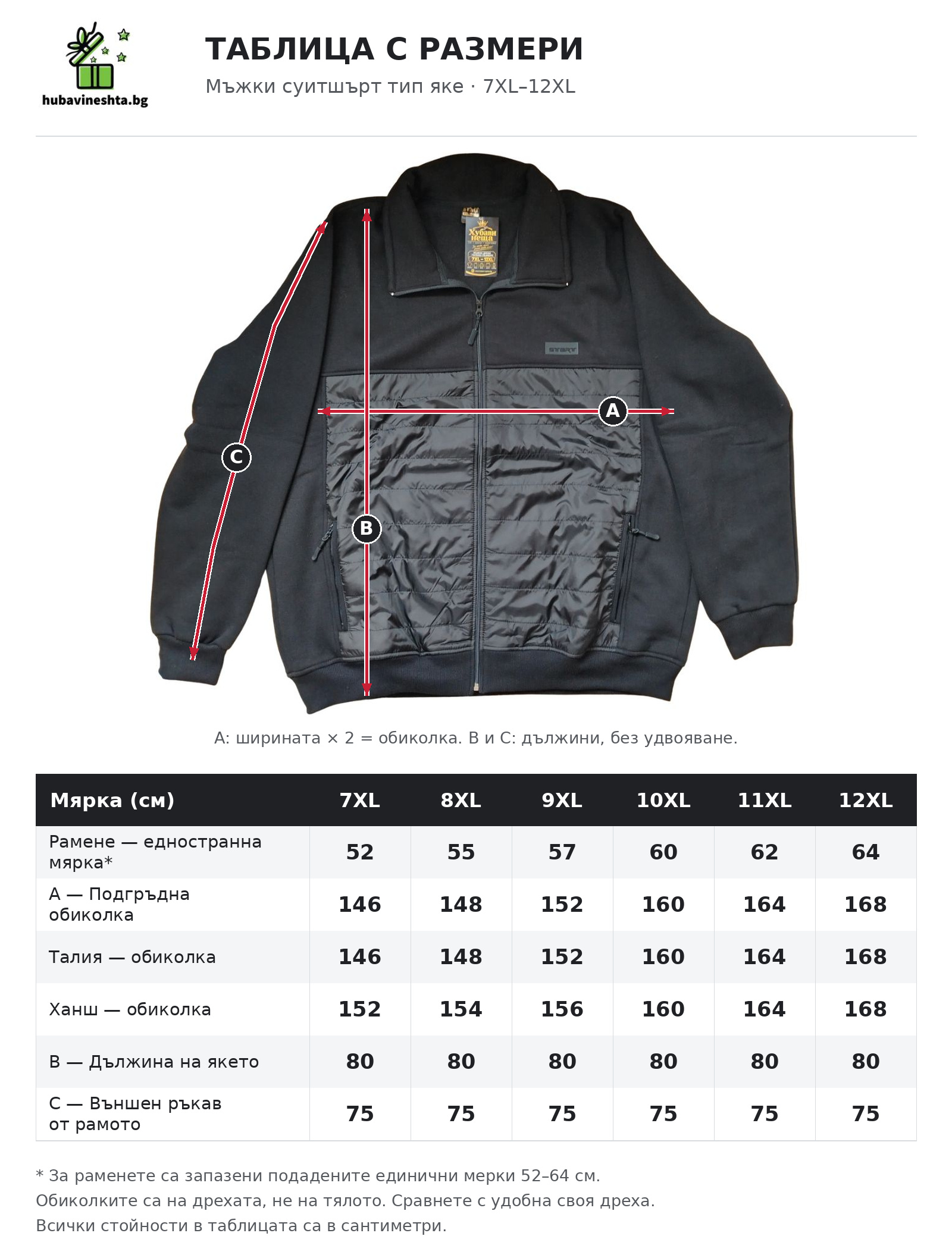 tablitsa razmeri suitshart yake 7xl Мъжки суитшърт големи размери 7XL–12XL – тип яке, черен Мъжки суитшърт големи размери 7XL–12XL – тип яке, черен - Image 3